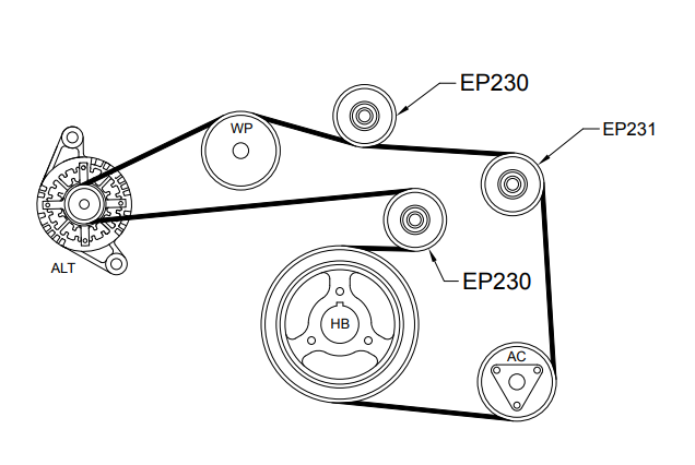 Drive Belt Pulley for Hyundai i30 FD 2007-2012 1.6L APZ230