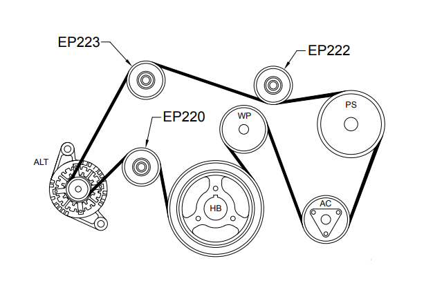 Drive Belt Pulley for Mitsubishi Pajero NP, NS 11/02-7/04 3.5L V6 APZ223