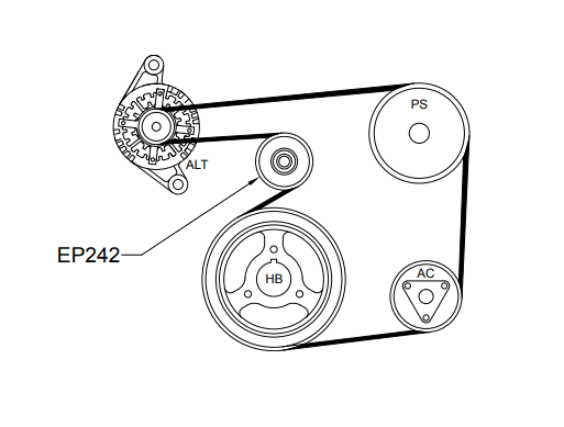 Drive Belt Pulley for Holden Astra AH 2007-2010 1.8L V6 APZ242